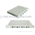 rack mount optical fiber terminal box/terminal box